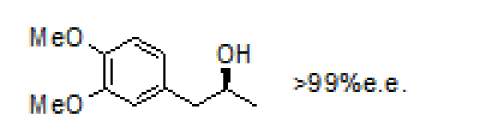 (S)-1-(3',4'-dimethoxyphenyl)-2-propanol