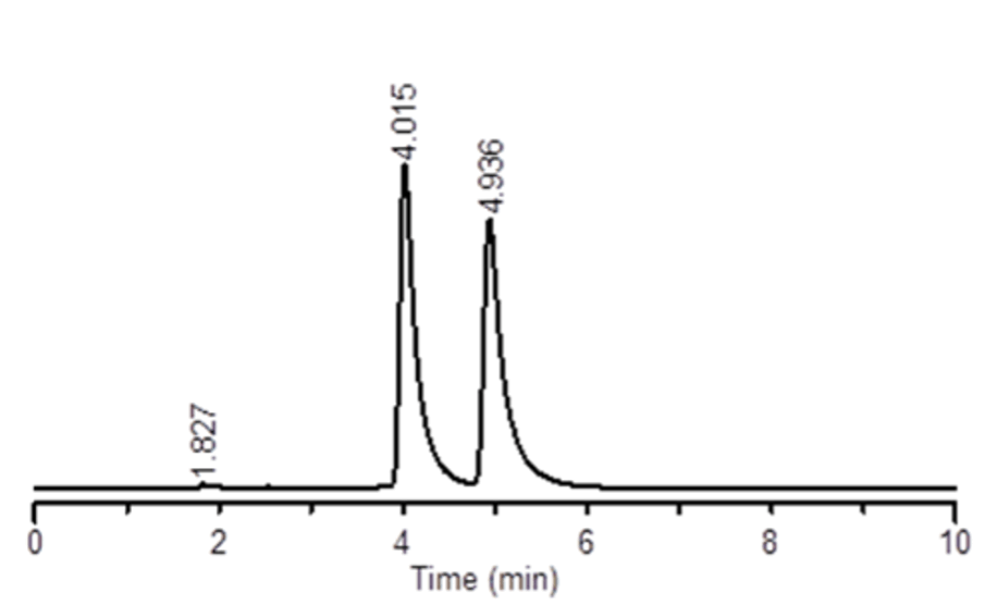 AD-3次郎 VS THF 図