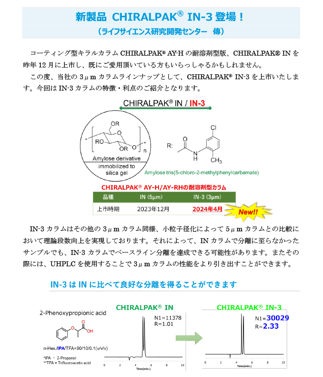 メールマガジンのPDF